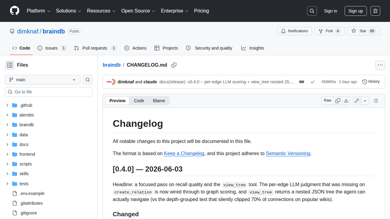 Changelog